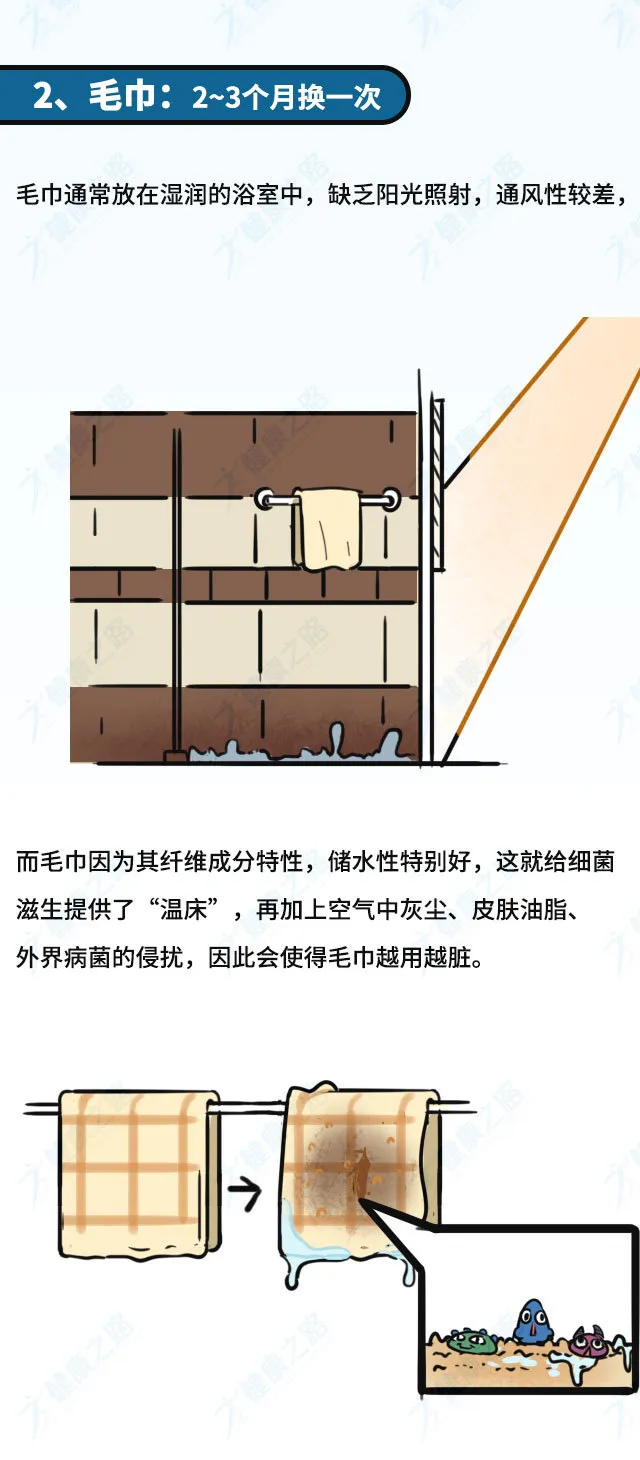 筷子、毛巾、枕頭...多久換一次？日用品“更換周期表”請(qǐng)查收