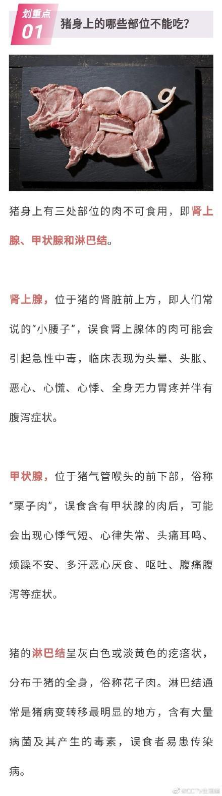 豬身上這3個(gè)部位的肉，再便宜也不能吃？！