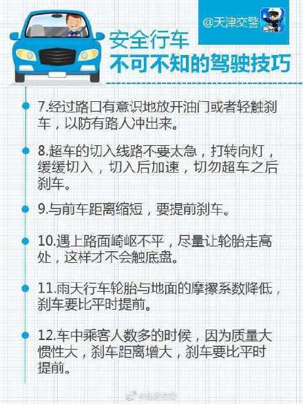 安全行車不可不知的駕駛技巧