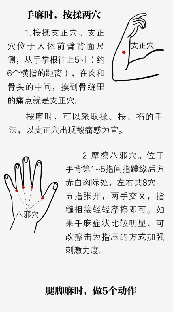 @經(jīng)常手腳發(fā)麻的人：你有“麻”煩了