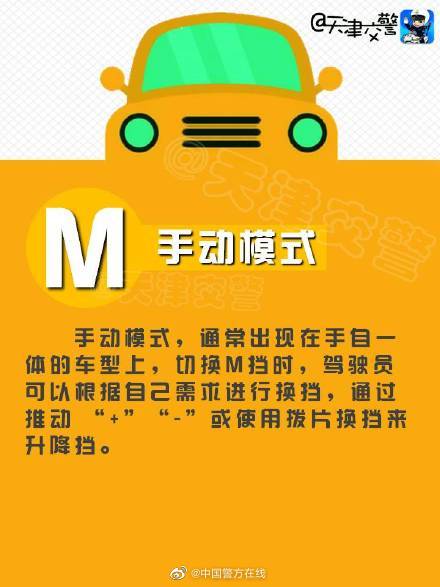 自動擋的字母都是啥意思？