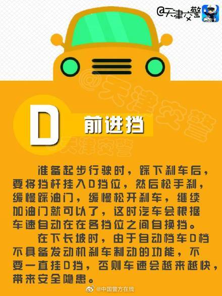 自動擋的字母都是啥意思？