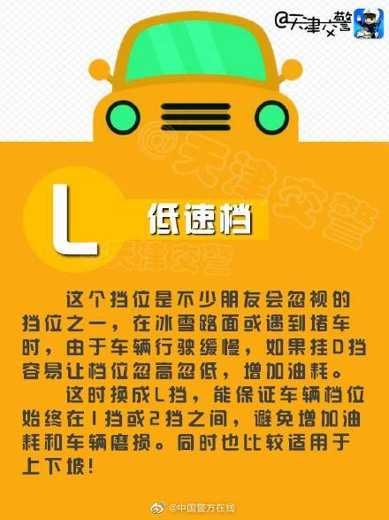 自動擋的字母都是啥意思？