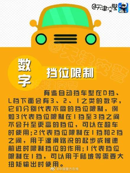 自動擋的字母都是啥意思？