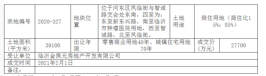 最新！臨沂這里2個(gè)商住項(xiàng)目建設(shè)工程規(guī)劃方案公示