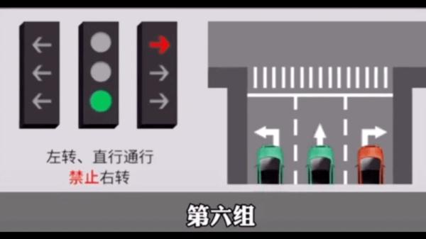 新版“紅綠燈”來了！走錯扣6分！