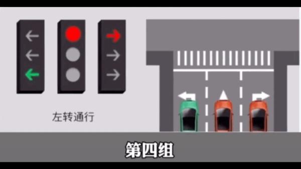 新版“紅綠燈”來了！走錯扣6分！