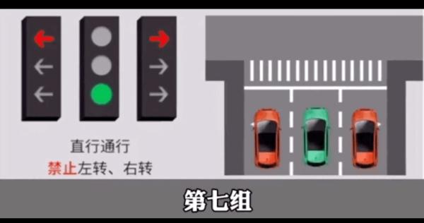 新版“紅綠燈”來了！走錯扣6分！