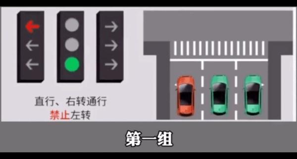 新版“紅綠燈”來了！走錯扣6分！