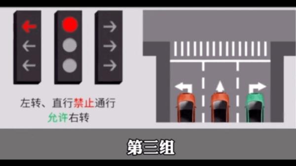 新版“紅綠燈”來了！走錯扣6分！