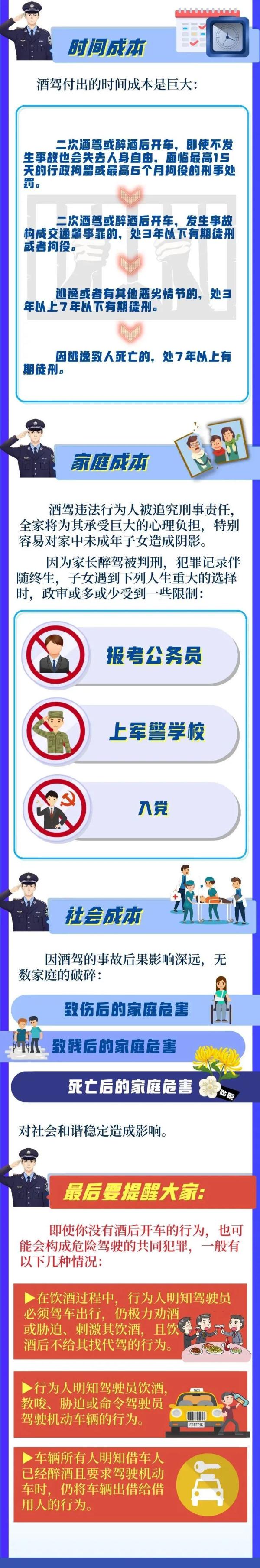記12分、罰款1000元！臨沂又一“酒司機(jī)”被逮到！