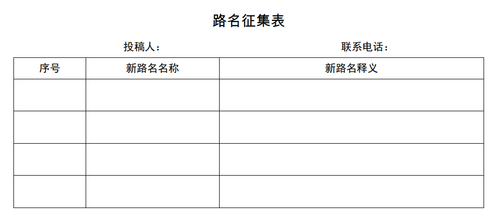 獎金3000元！臨沂東城這條道路征集路名！縱貫河東區(qū)南北！