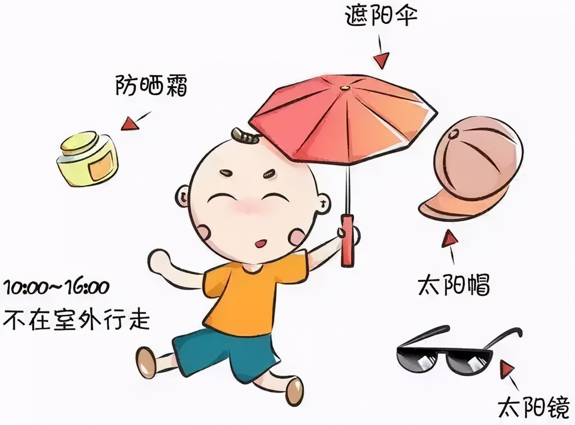 直沖32℃！臨沂“火箭式”升溫來了