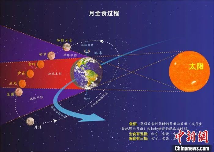 緊急通知！臨沂人注意，9級大風+雷雨+冰雹正在路上！