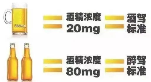 拘留！臨沂一男子二次酒駕被查