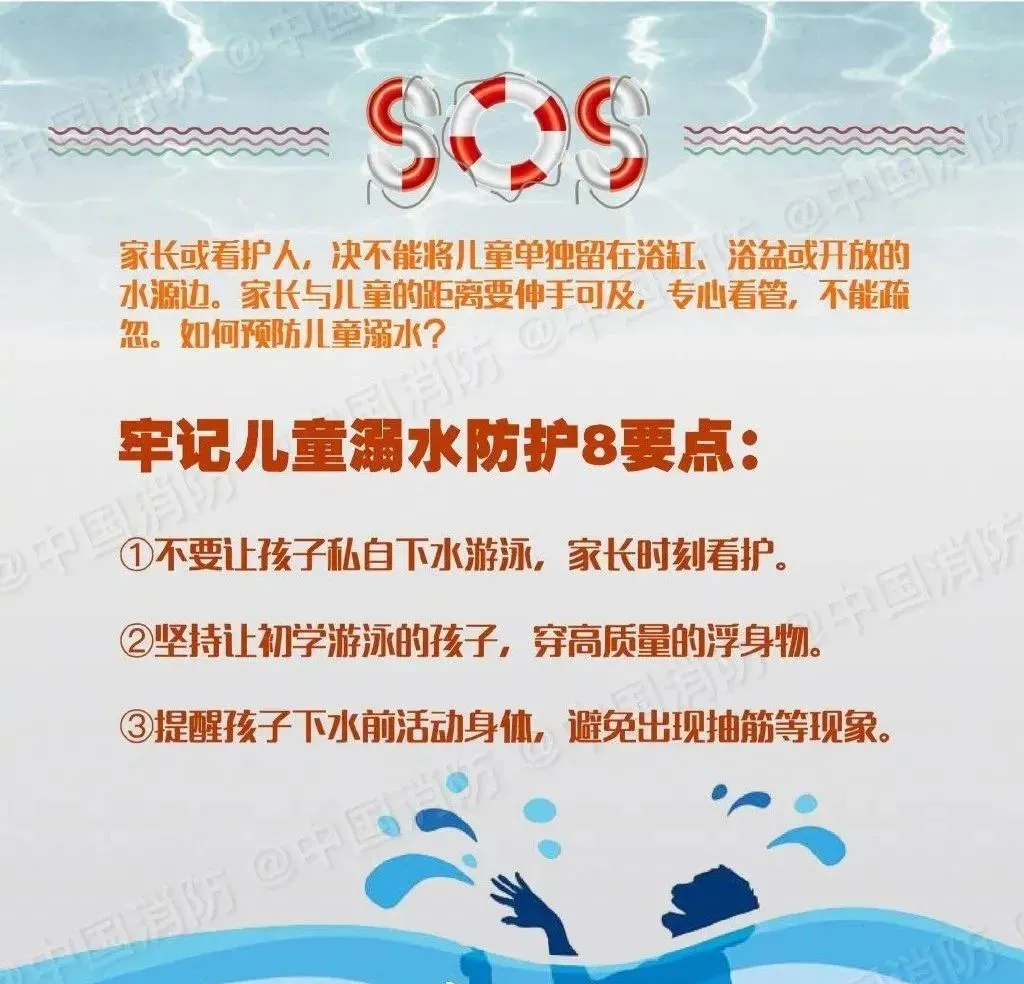 再叮囑！謹(jǐn)防溺水，警鐘長(zhǎng)鳴！