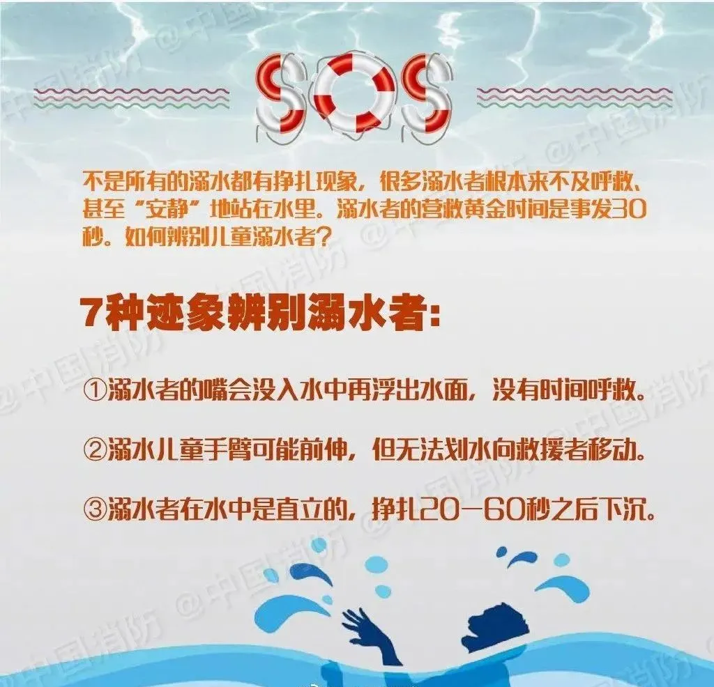 再叮囑！謹(jǐn)防溺水，警鐘長(zhǎng)鳴！