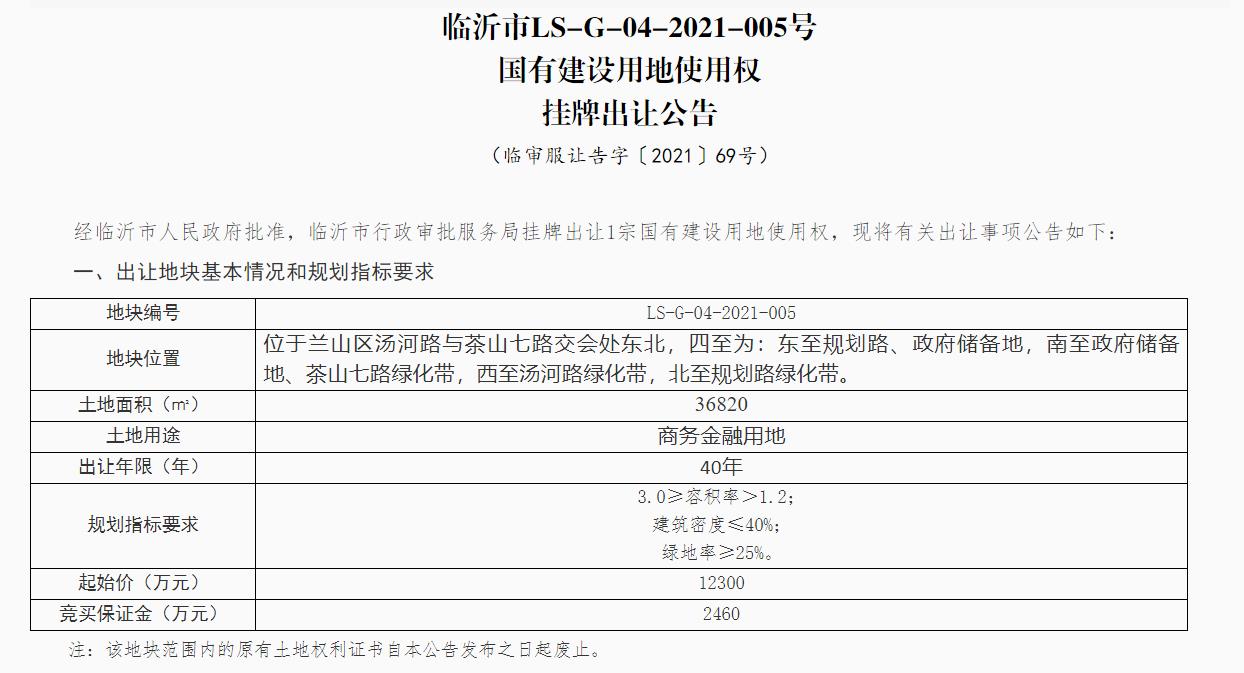 臨沂高鐵站附近！3.6萬平方米地塊出讓！重點發(fā)展這項產(chǎn)業(yè)！
