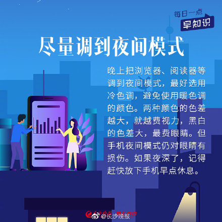 昨晚你熬夜看手機了嗎？