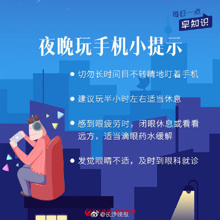 昨晚你熬夜看手機了嗎？
