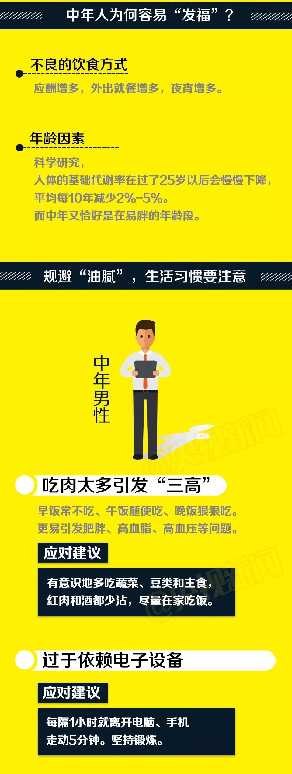 中年人請不要“透支健康”，現(xiàn)在教您逃離“油膩中年”