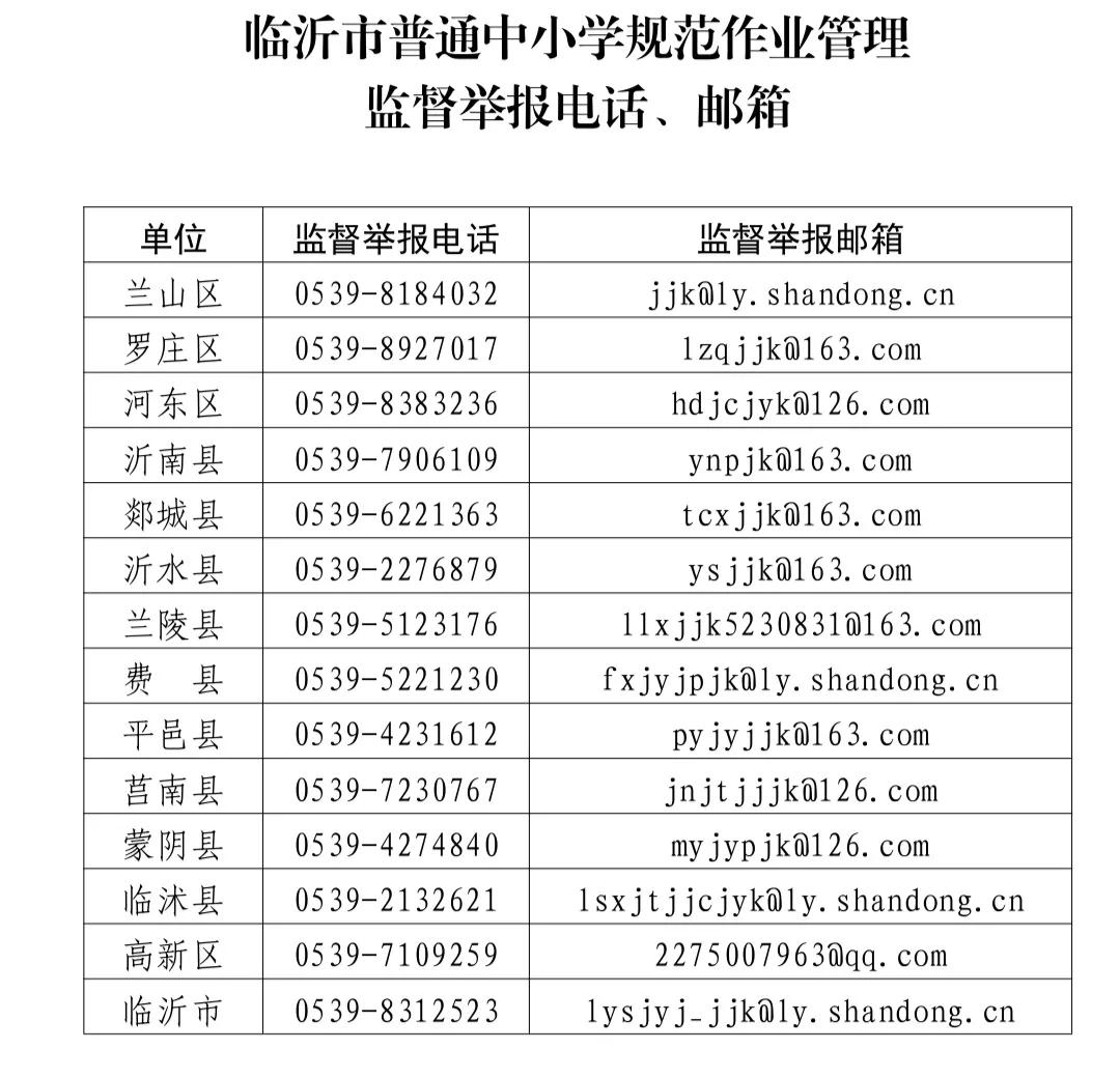 臨沂教育局通知！“史上最嚴(yán)”中小學(xué)作業(yè)規(guī)定來了！