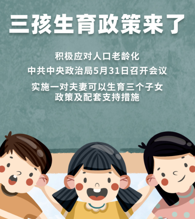 三孩來(lái)了！錢包緊了！樓市要漲？