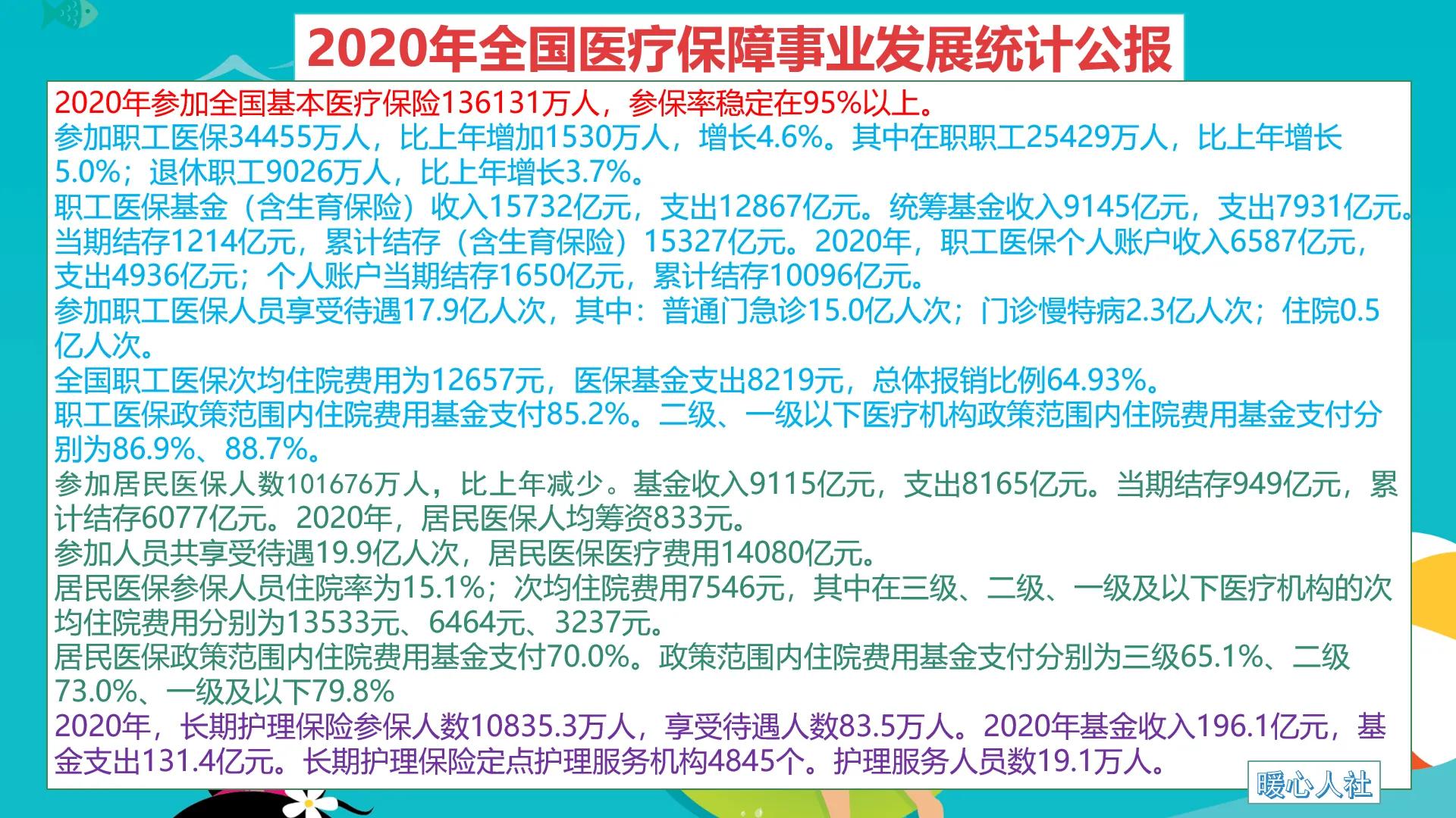 新農(nóng)合個(gè)人繳費(fèi)達(dá)到320元，現(xiàn)在個(gè)人參保還劃算嗎？看這三個(gè)理由