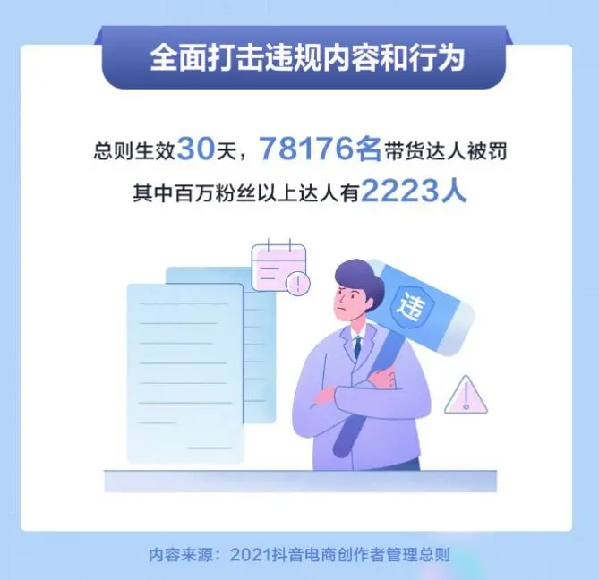 網(wǎng)紅直播售假最高判十年，直播平臺呢？
