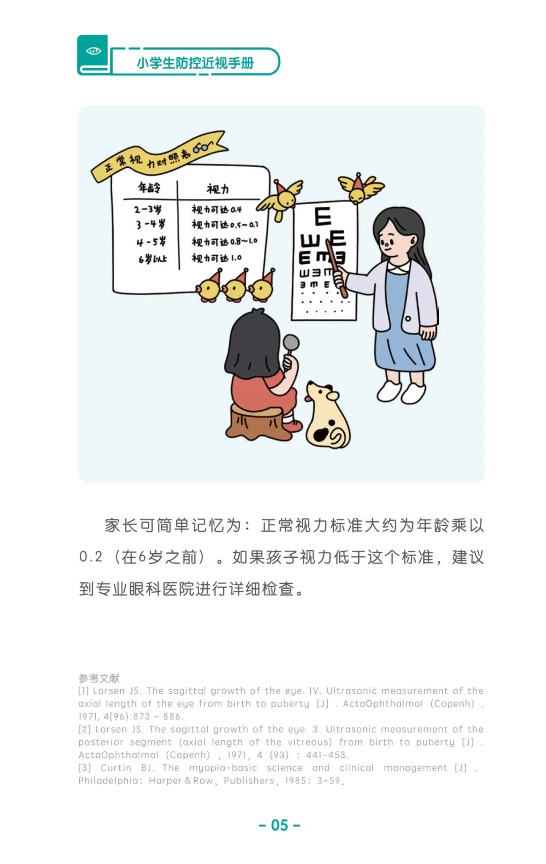 收藏！《兒童青少年防控近視系列手冊》之小學(xué)生篇