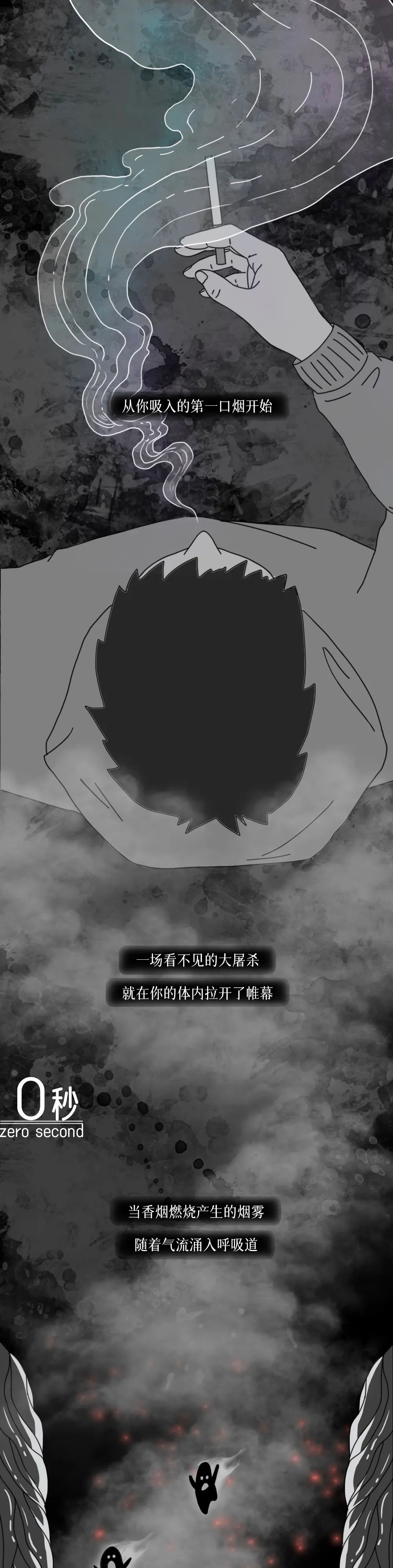 在你抽煙的時候，一場屠殺正在體內(nèi)展開···