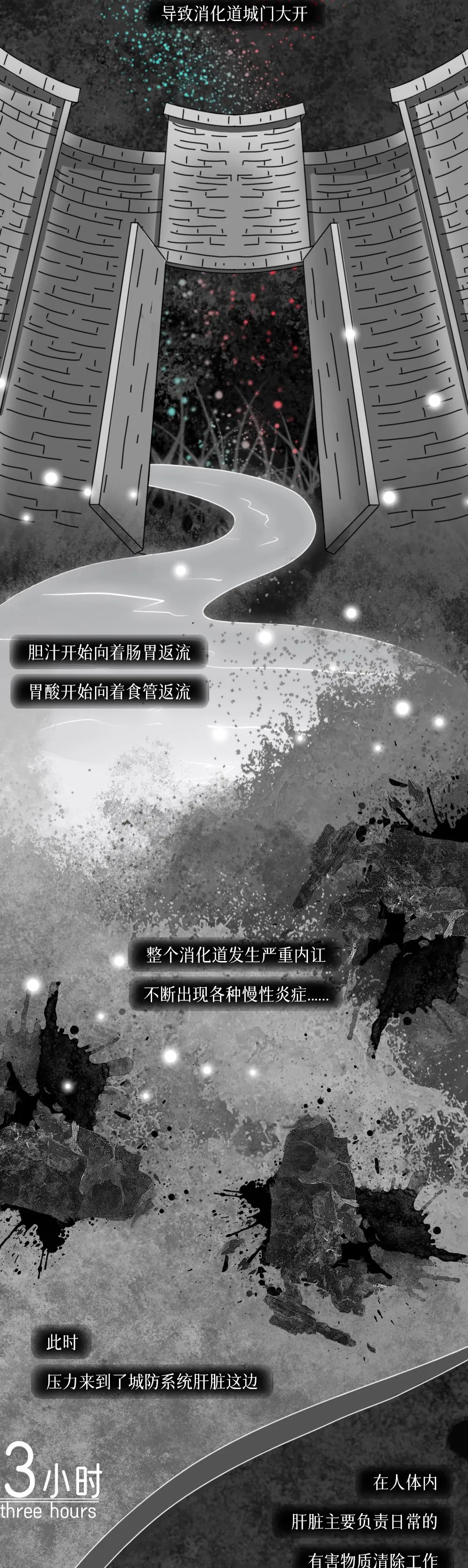 在你抽煙的時候，一場屠殺正在體內(nèi)展開···