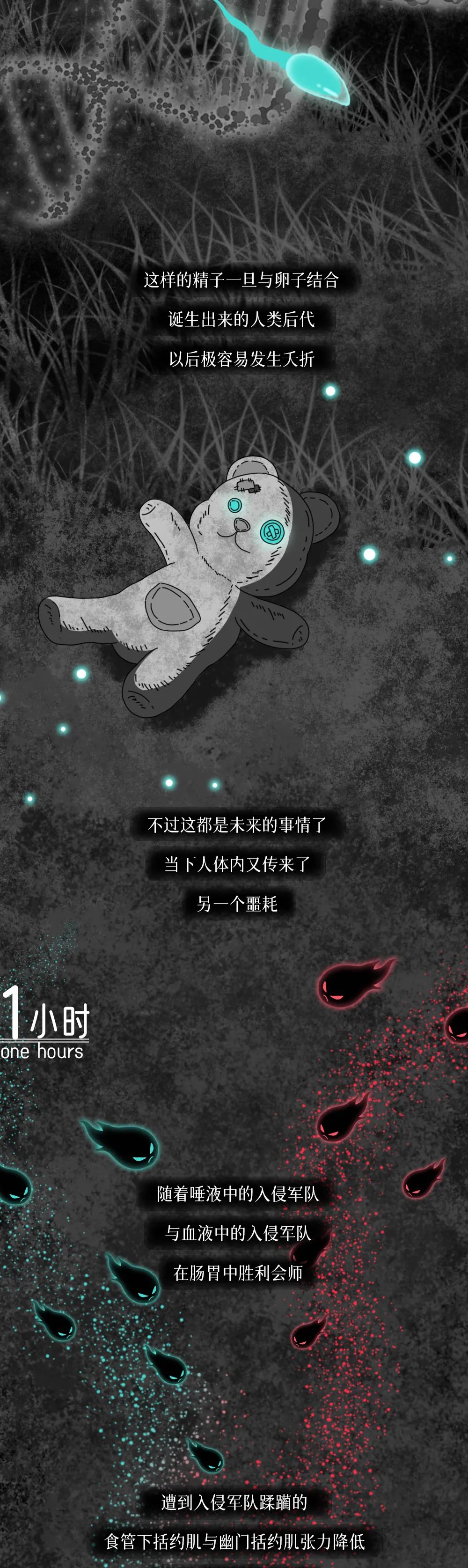 在你抽煙的時候，一場屠殺正在體內(nèi)展開···