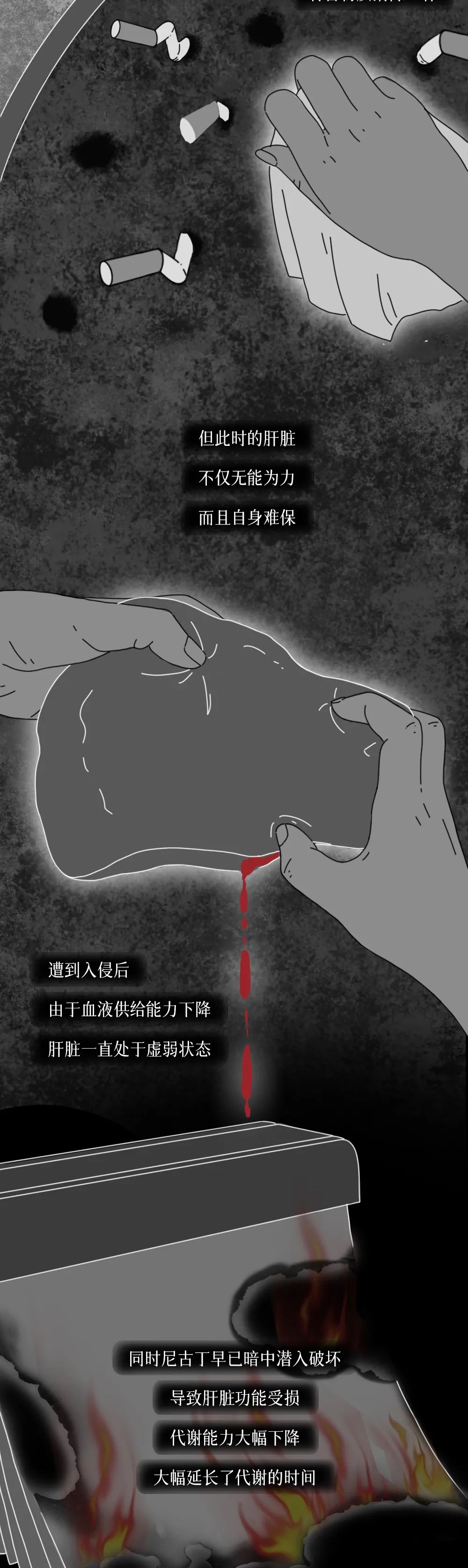 在你抽煙的時候，一場屠殺正在體內(nèi)展開···