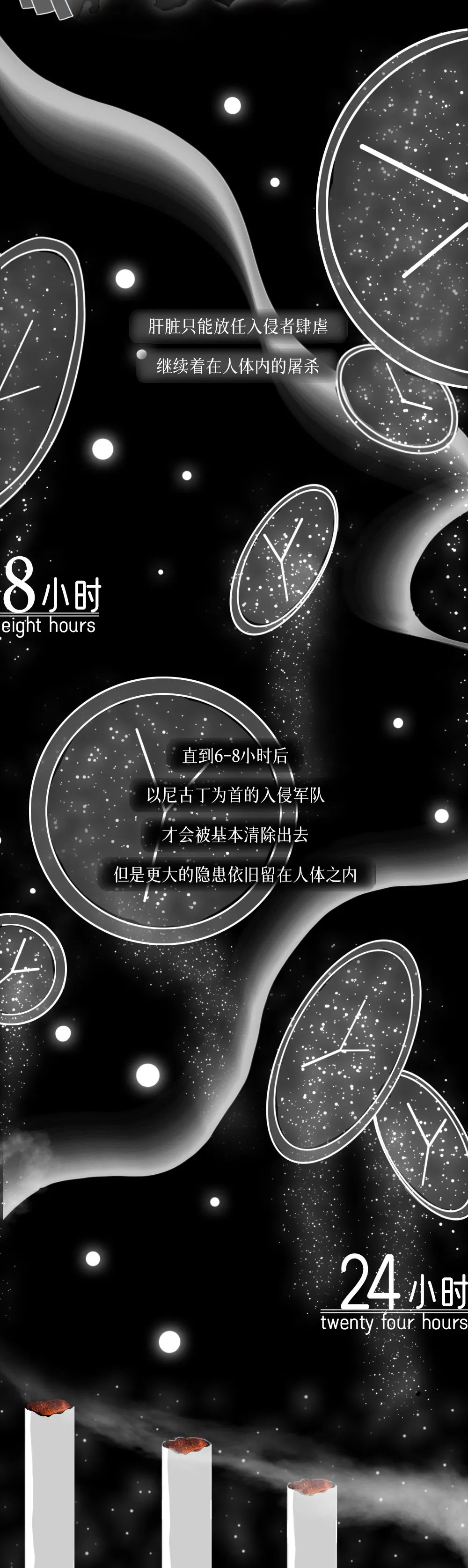在你抽煙的時候，一場屠殺正在體內(nèi)展開···