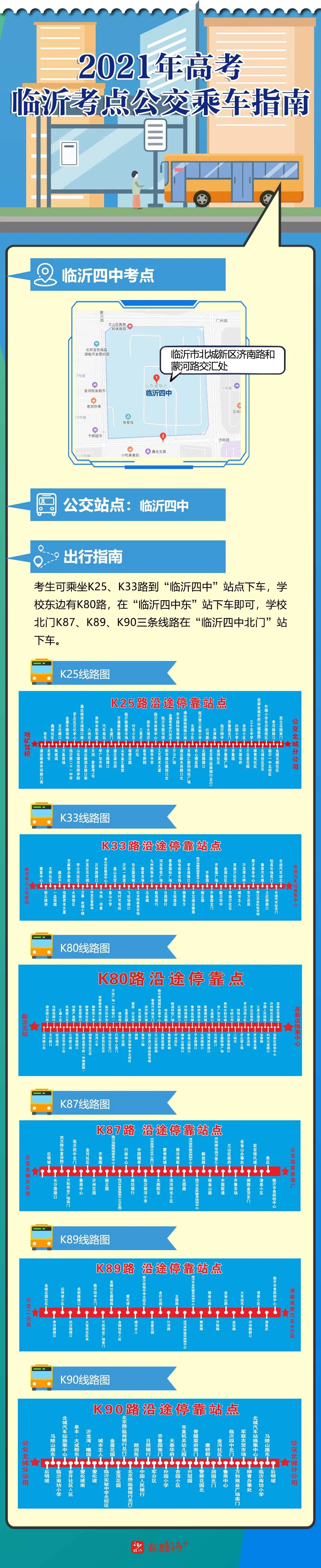 收藏！蘭山高考考點“吃住行”攻略！可免費(fèi)乘公交車赴考