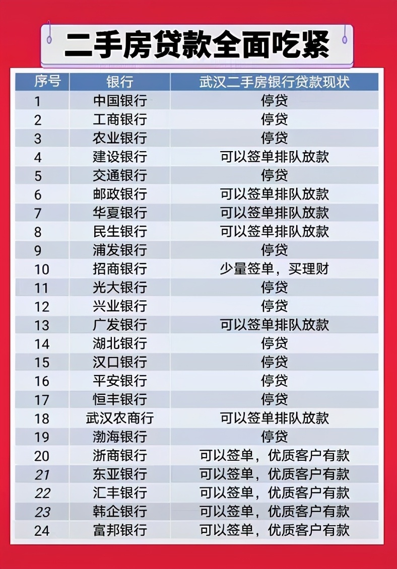 致命一擊！炒房客徹底崩潰了……