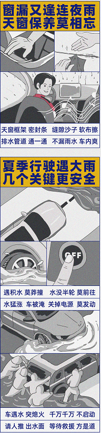 暴雨來臨不要慌 開車保養(yǎng)“小口訣”記住啦