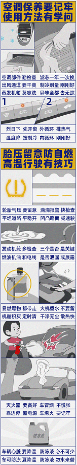 暴雨來臨不要慌 開車保養(yǎng)“小口訣”記住啦