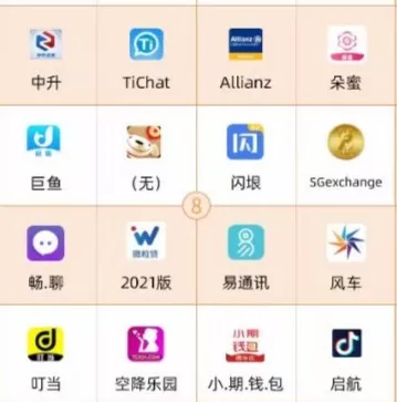 緊急提醒！第一批144個(gè)涉詐APP，趕快卸載、舉報(bào)、轉(zhuǎn)發(fā)、提醒家人！