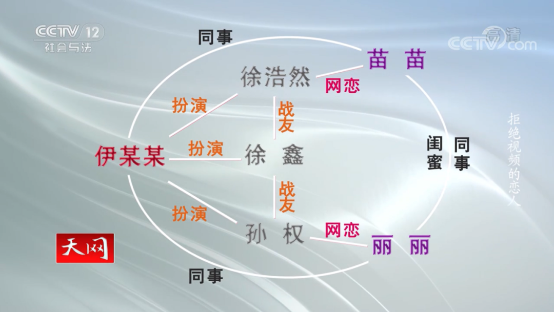 河?xùn)|破獲的這起案件被央視報(bào)道