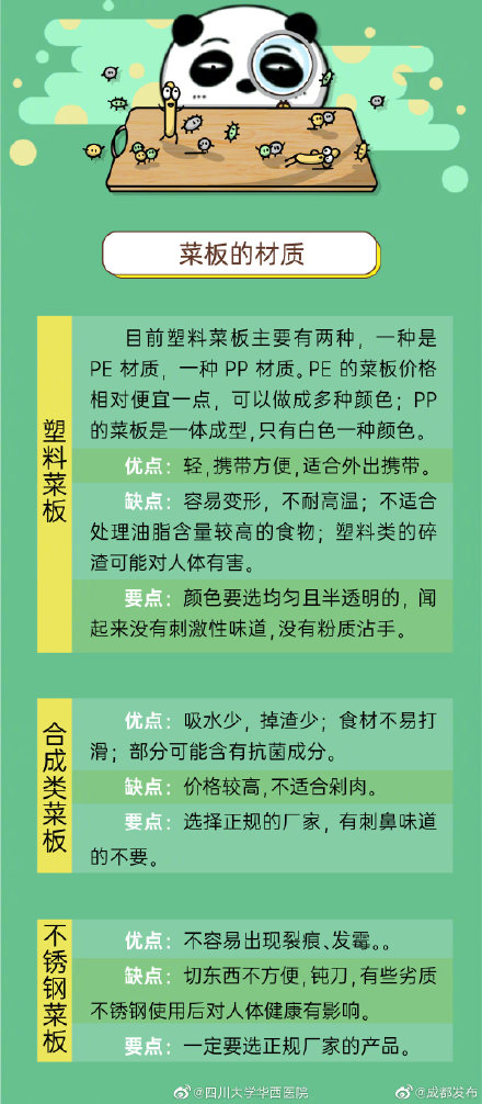 菜板用久了有多“臟”？多久換一次菜板？看看這篇科普