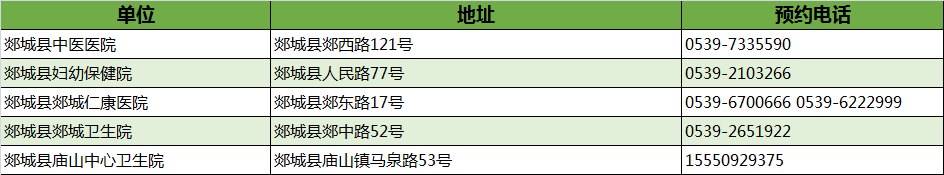 最新！臨沂市衛(wèi)健委權(quán)威發(fā)布！