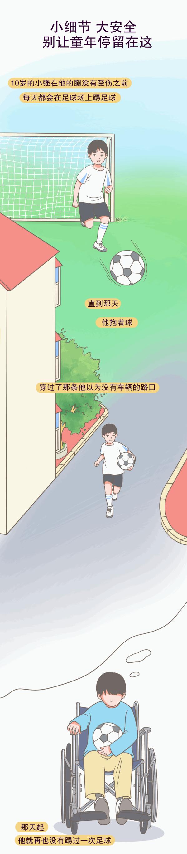 暑假將至，這八大危險行為，一定要讓孩子遠離！