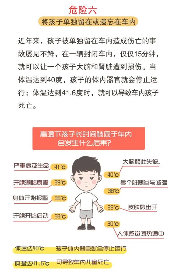 暑假將至，這八大危險行為，一定要讓孩子遠離！