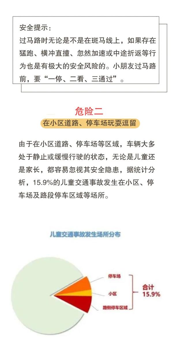 暑假將至，這八大危險行為，一定要讓孩子遠離！