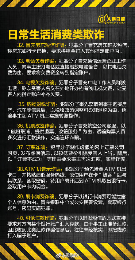 警惕！60種電信網(wǎng)絡(luò)詐騙手段 別再上當(dāng)！
