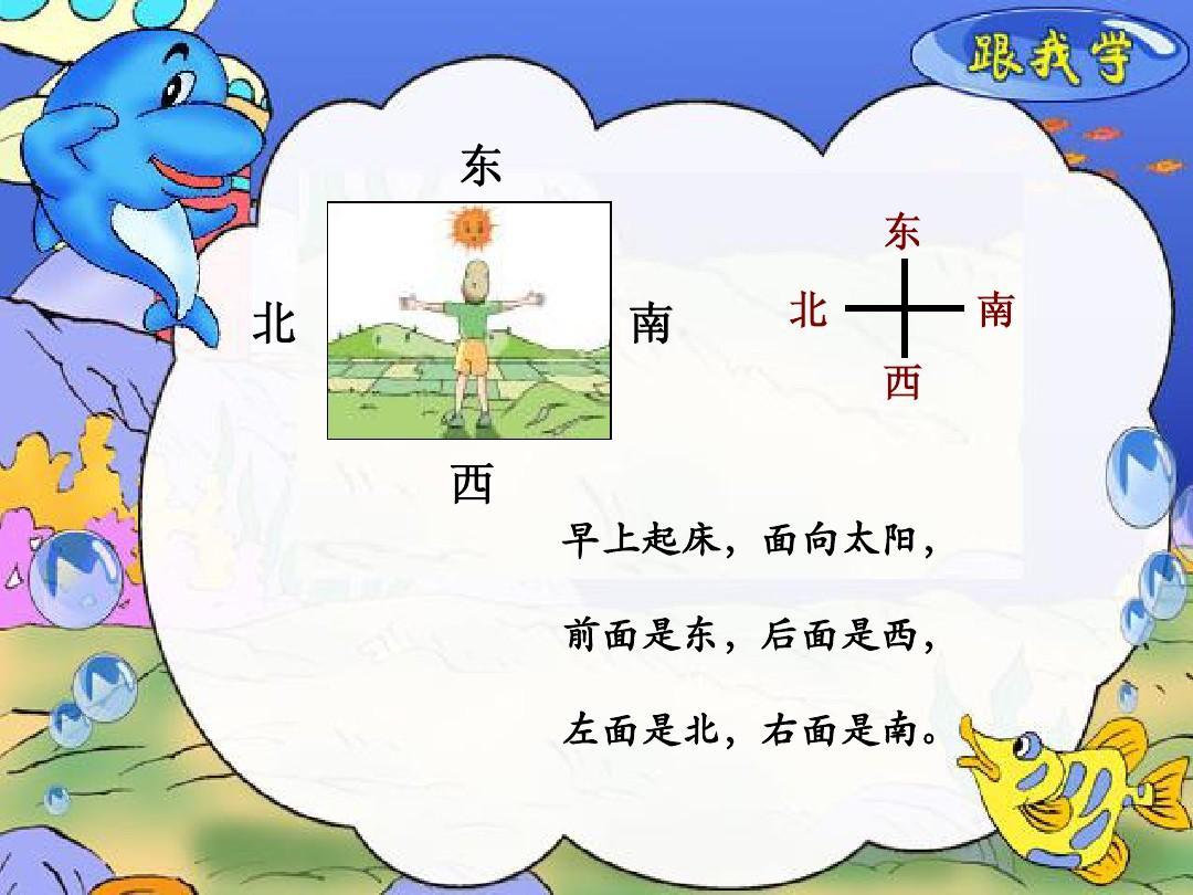 生活中的那些你不知道的小常識(shí)（一）