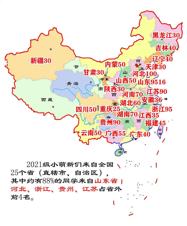 最小萌新14歲！臨沂大學(xué)2021屆新生數(shù)據(jù)來啦