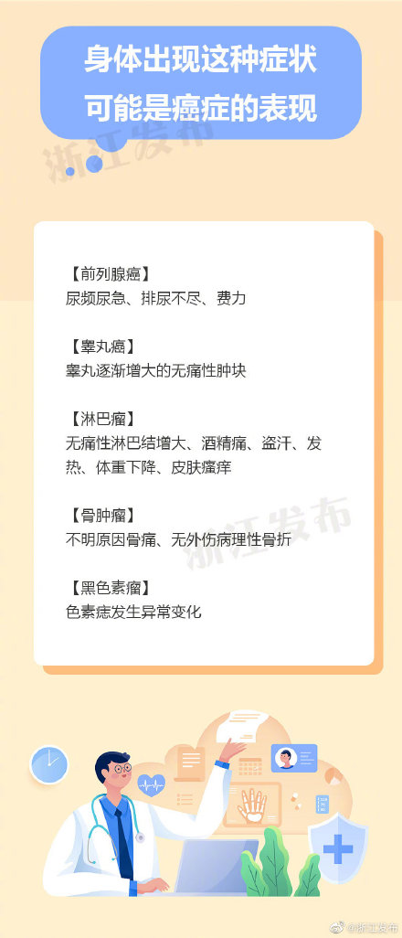 身體出現(xiàn)這種癥狀，要注意了！